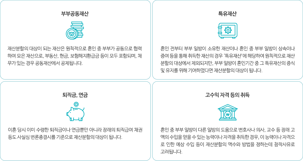 재산분할 대상