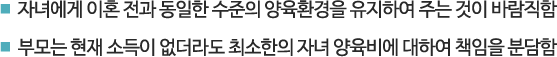 기본원칙